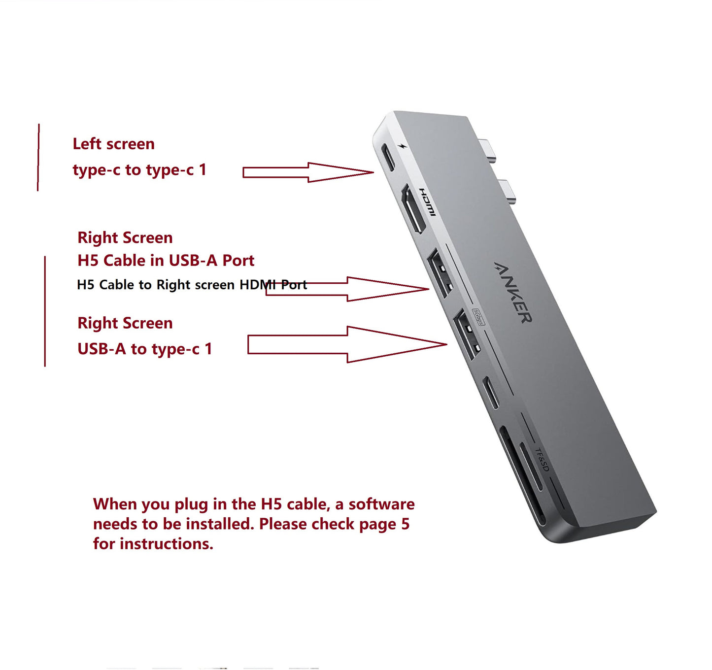 UGREEN 5-in-1 USB C Hub for MacBook ProAir
