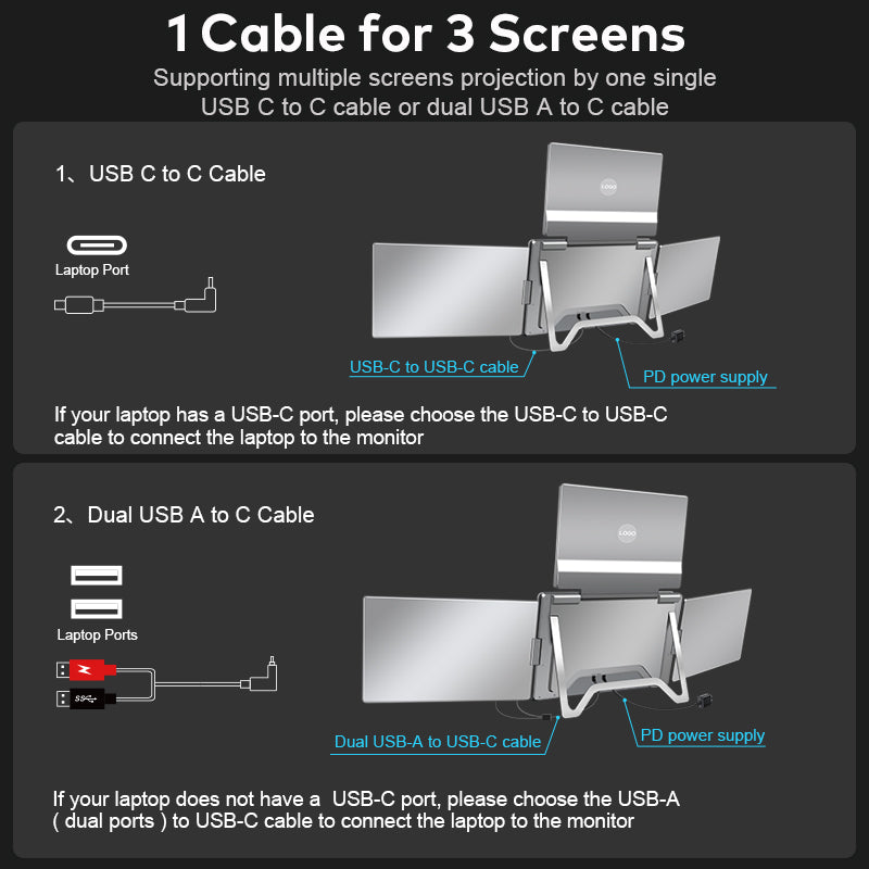 V2com Quad-Screen VS788
