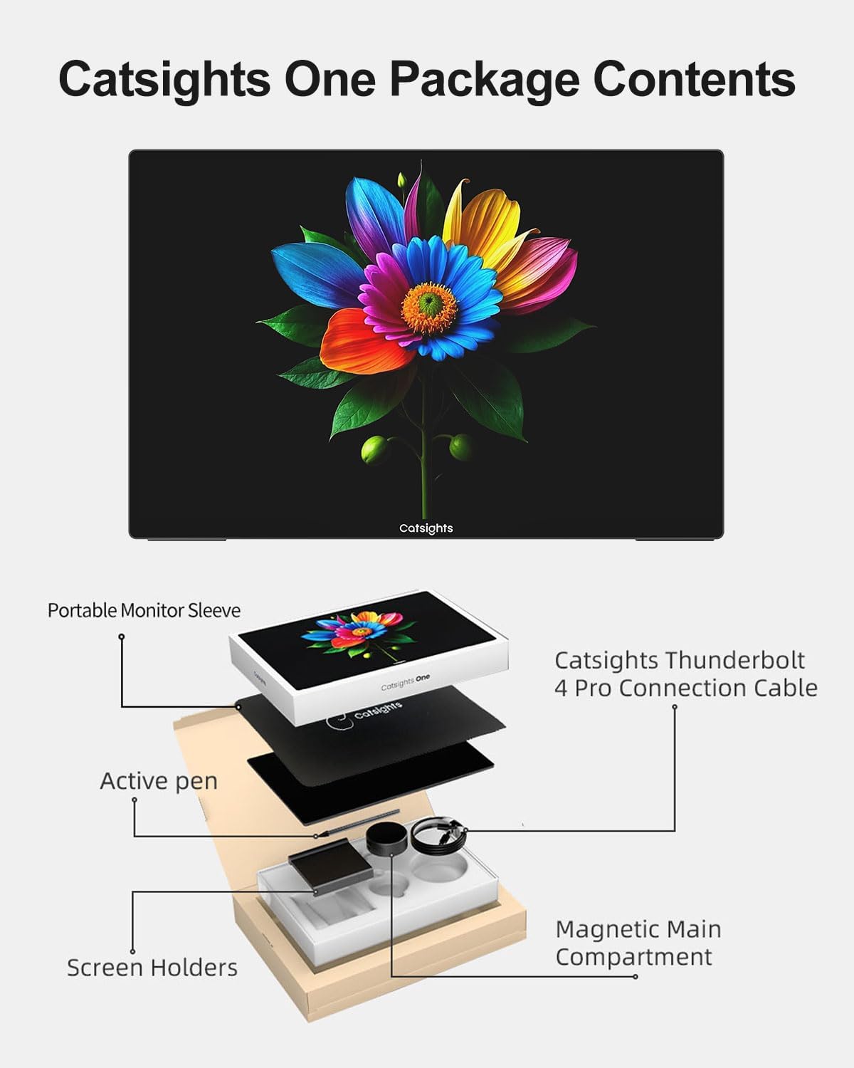 V2com & Catsights Portable Touchscreen Monitor for Mac