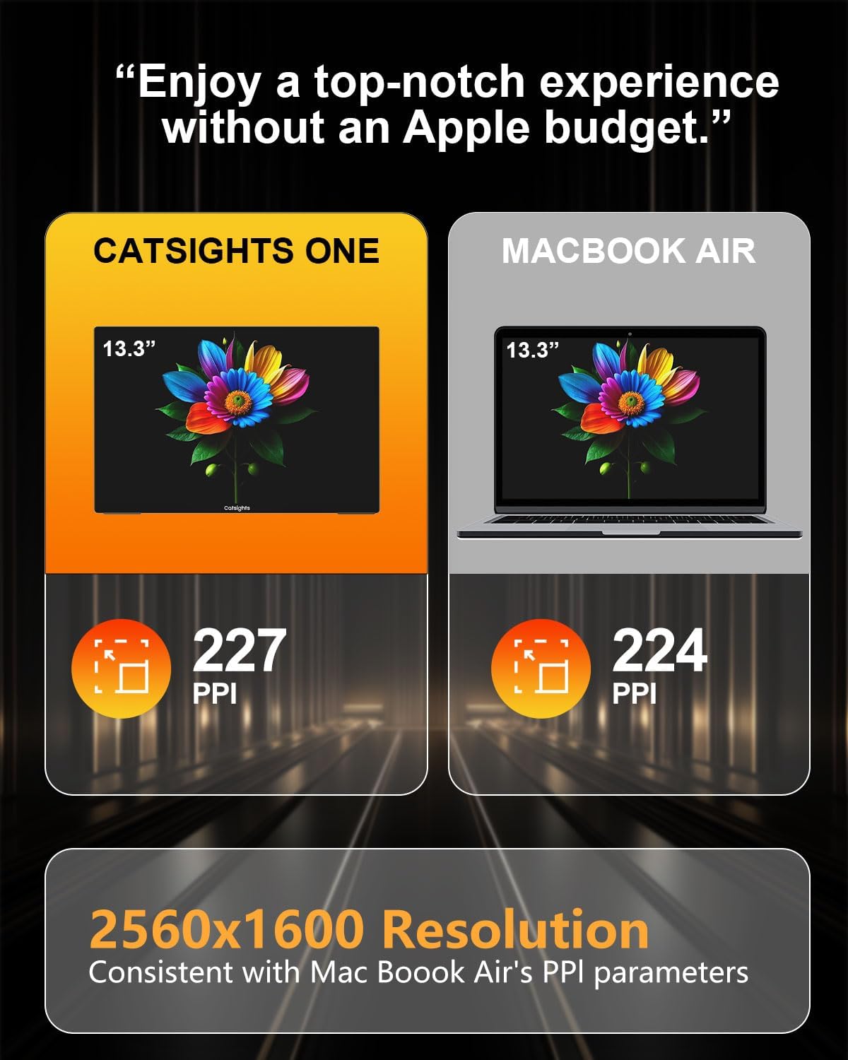 V2com & Catsights Portable Touchscreen Monitor for Mac