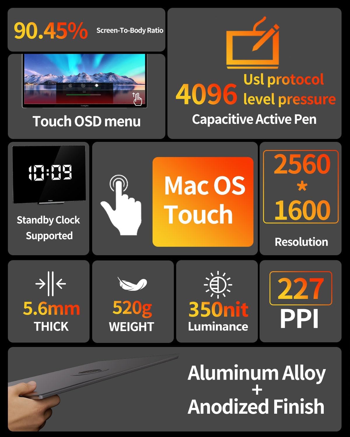 V2com & Catsights Portable Touchscreen Monitor for Mac